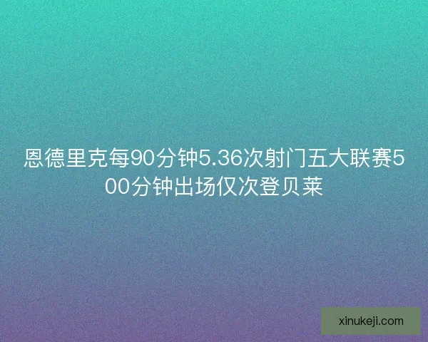 恩德里克每90分钟5.36次射门五大联赛500分钟出场仅次登贝莱